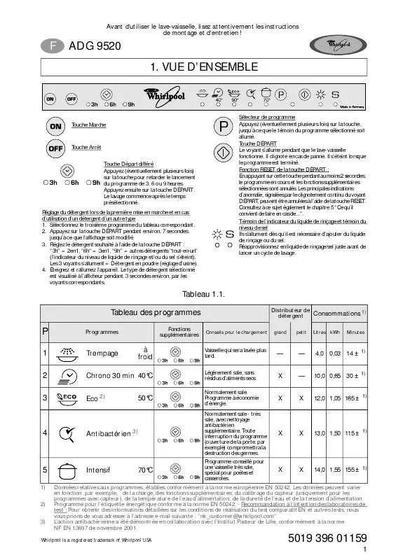 Mode d'emploi WHIRLPOOL ADG 9520