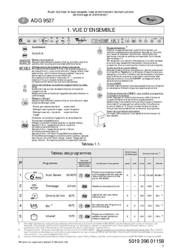 Mode d'emploi WHIRLPOOL ADG 9527/2