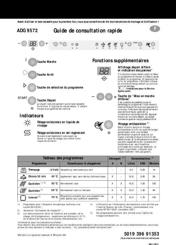 Mode d'emploi WHIRLPOOL ADG 9572