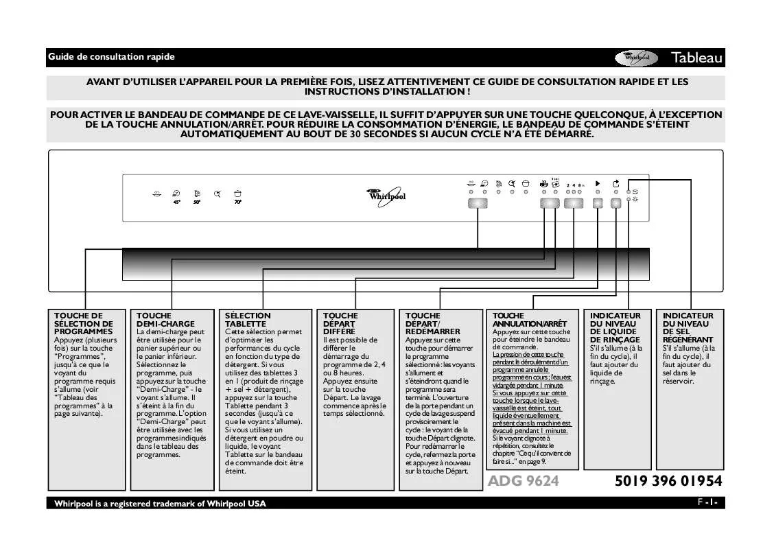 Mode d'emploi WHIRLPOOL ADG 9624 IX