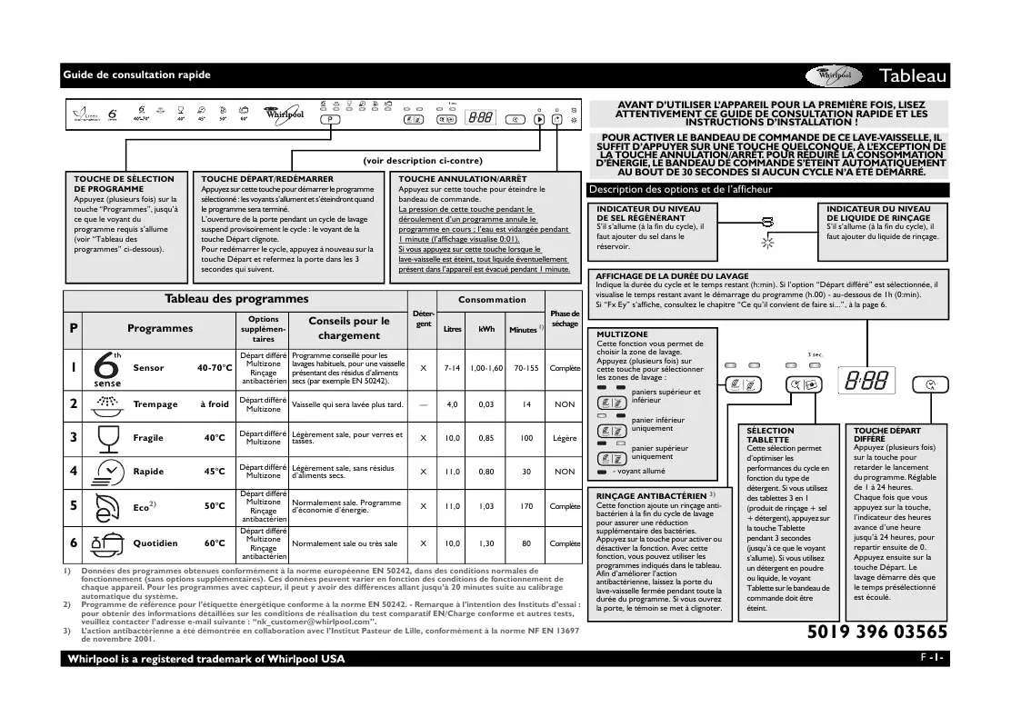 Mode d'emploi WHIRLPOOL ADG 9641/1 A