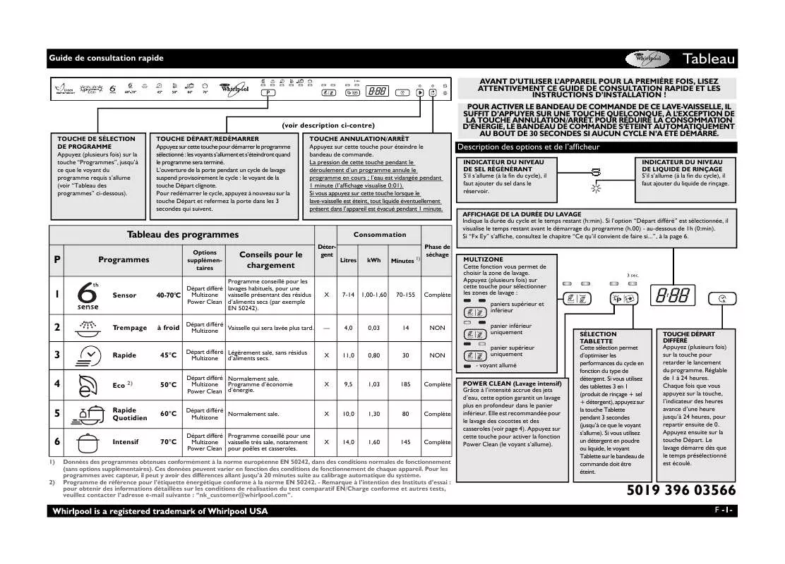 Mode d'emploi WHIRLPOOL ADG 9642/1 A