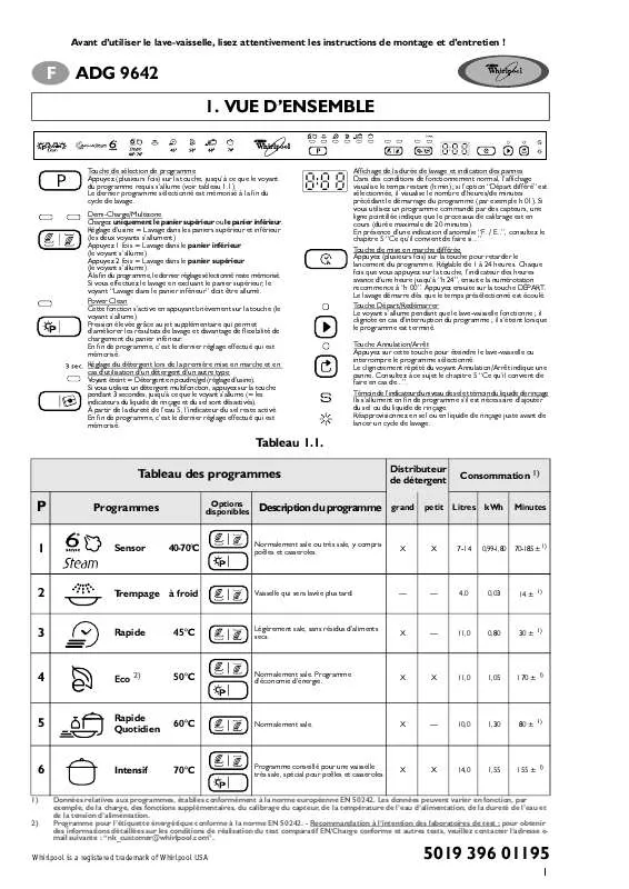 Mode d'emploi WHIRLPOOL ADG 9642