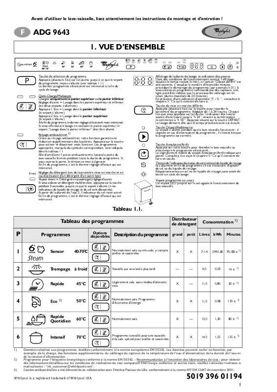 Mode d'emploi WHIRLPOOL ADG 9643