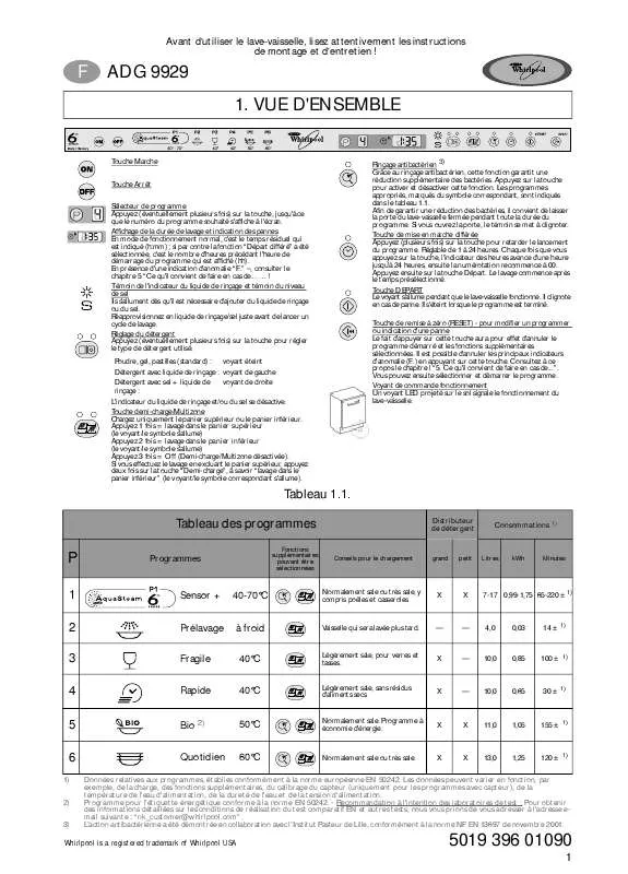 Mode d'emploi WHIRLPOOL ADG 9929/1