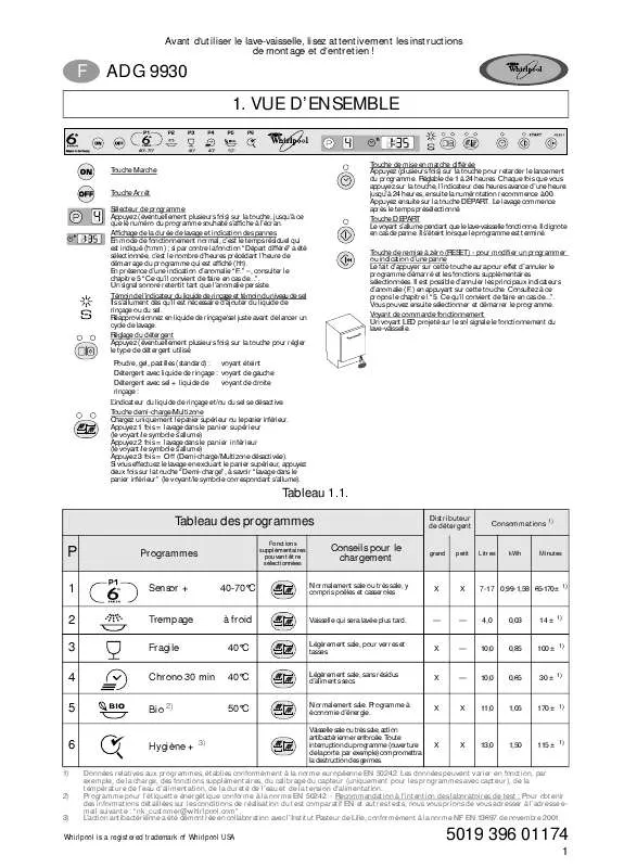 Mode d'emploi WHIRLPOOL ADG 9930