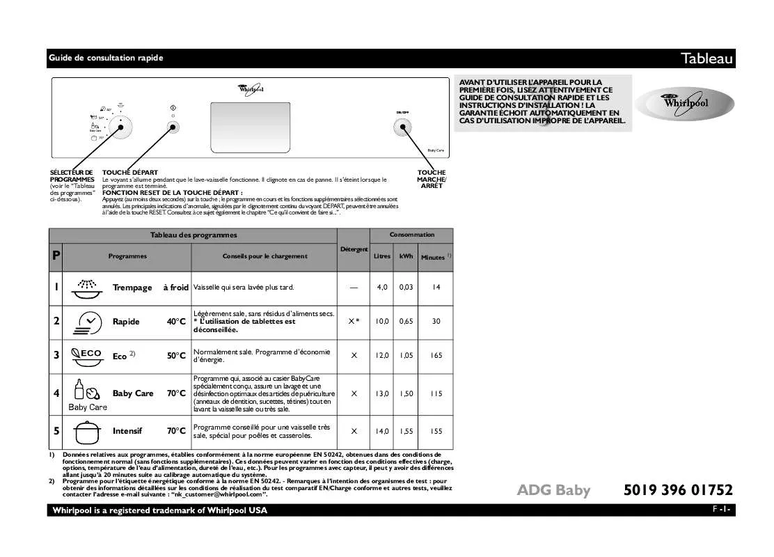 Mode d'emploi WHIRLPOOL ADG BABY S