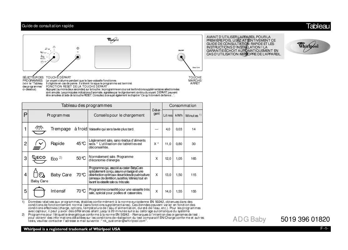 Mode d'emploi WHIRLPOOL ADG BABY WH