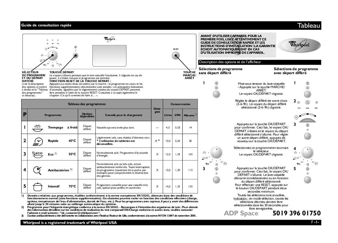 Mode d'emploi WHIRLPOOL ADG SPACE IX