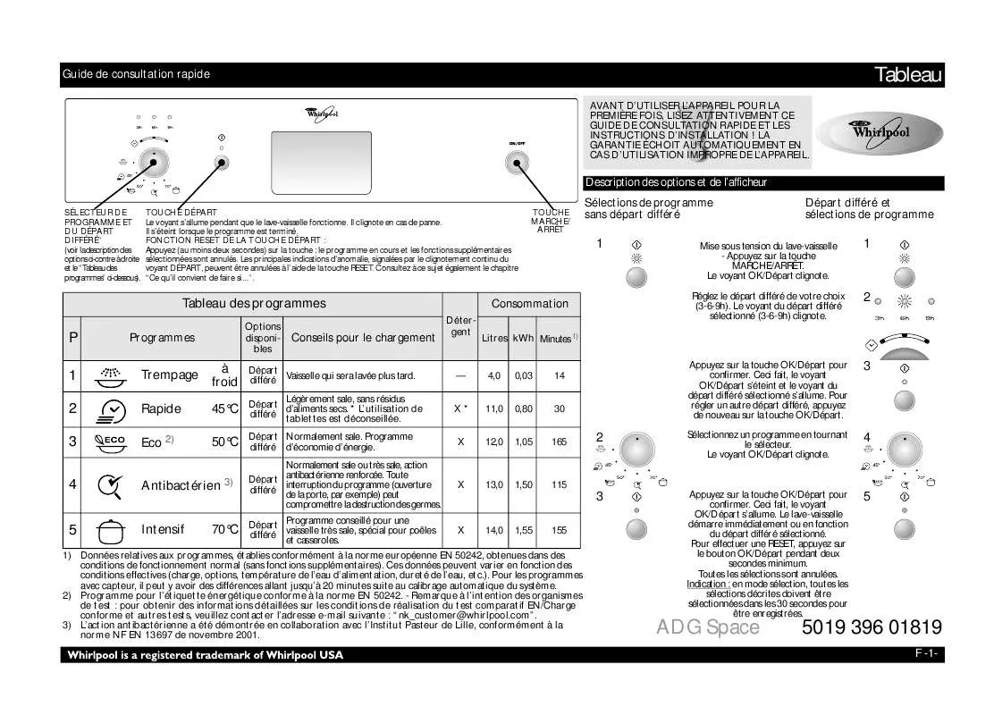 Mode d'emploi WHIRLPOOL ADG SPACE WH