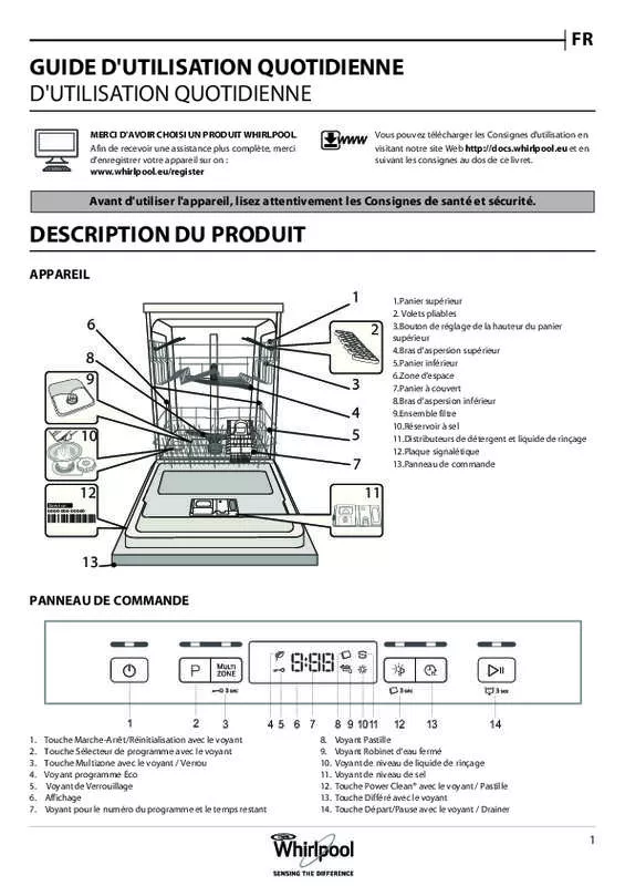 Mode d'emploi WHIRLPOOL ADG422X