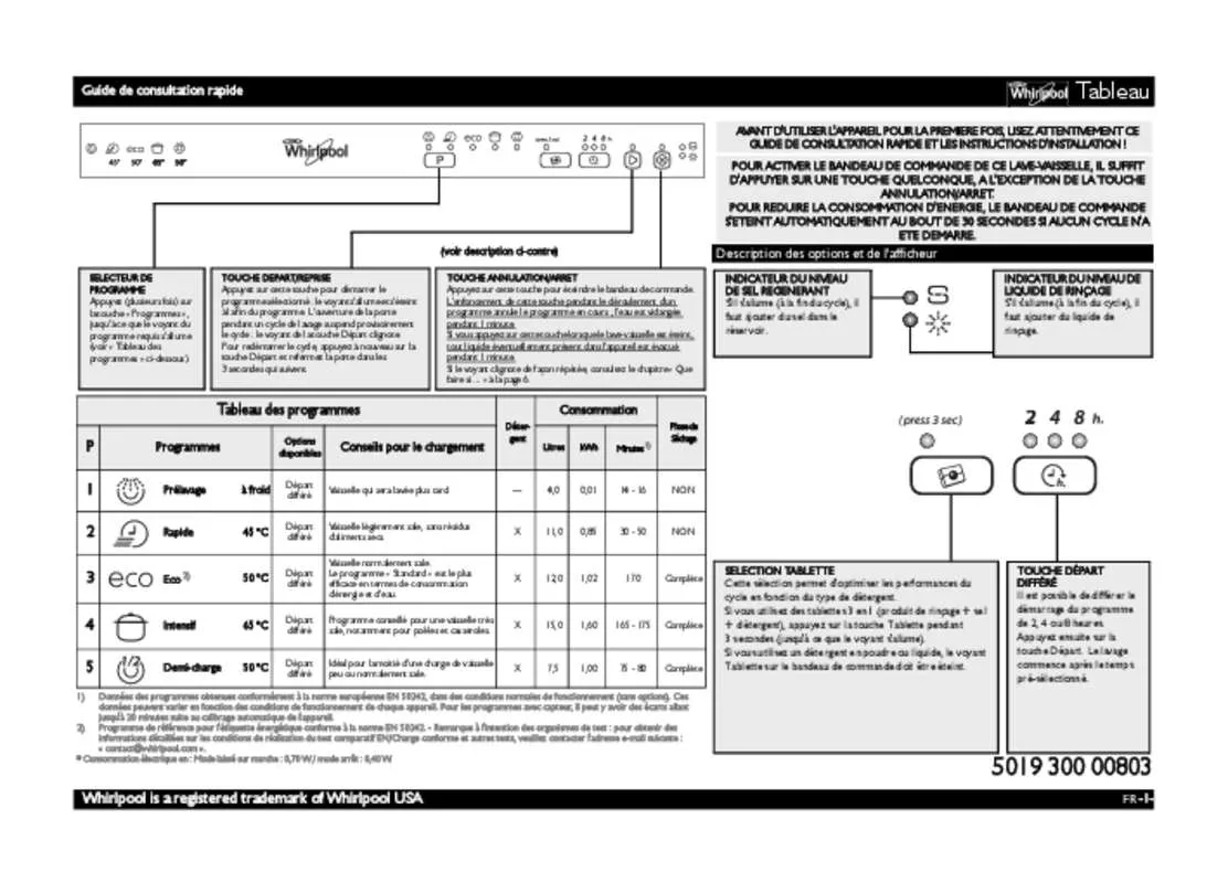 Mode d'emploi WHIRLPOOL ADG5820IXA