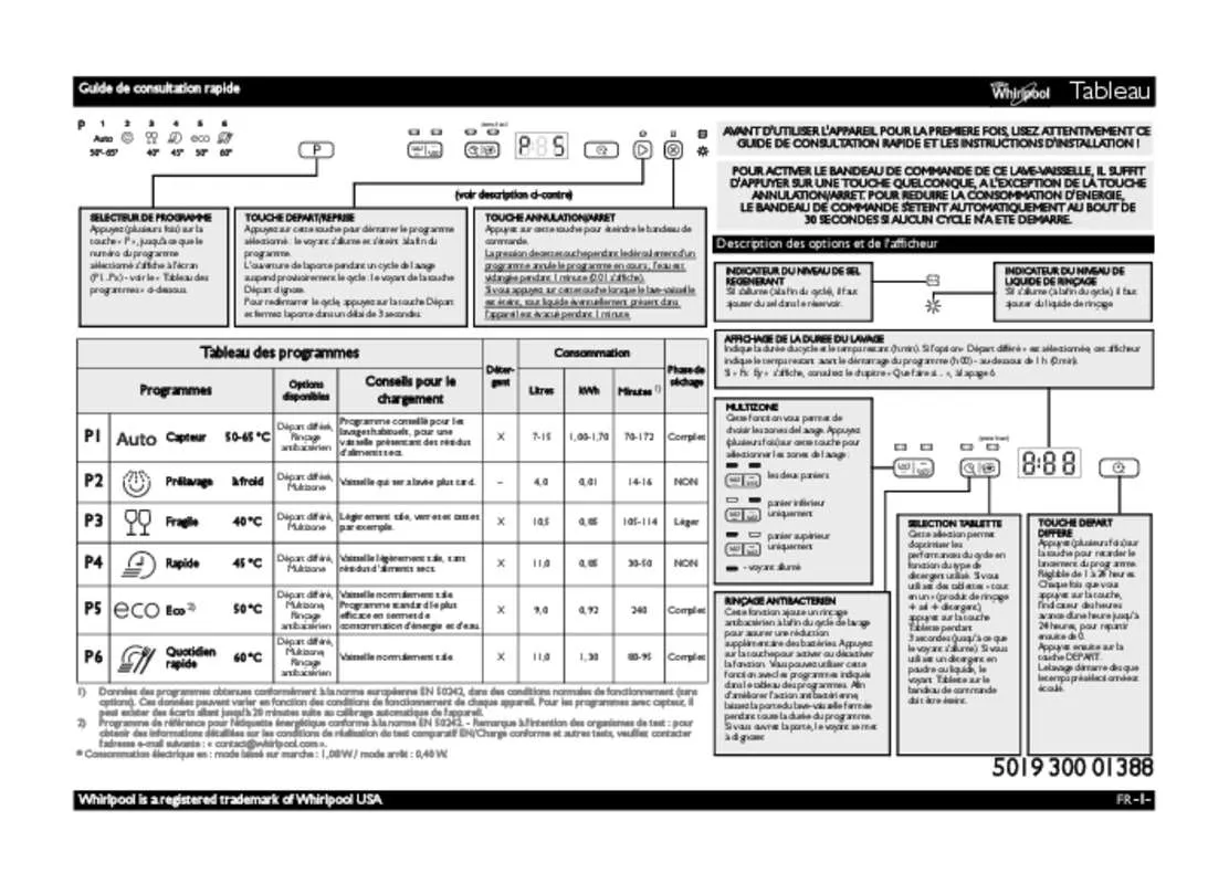 Mode d'emploi WHIRLPOOL ADG7530FD