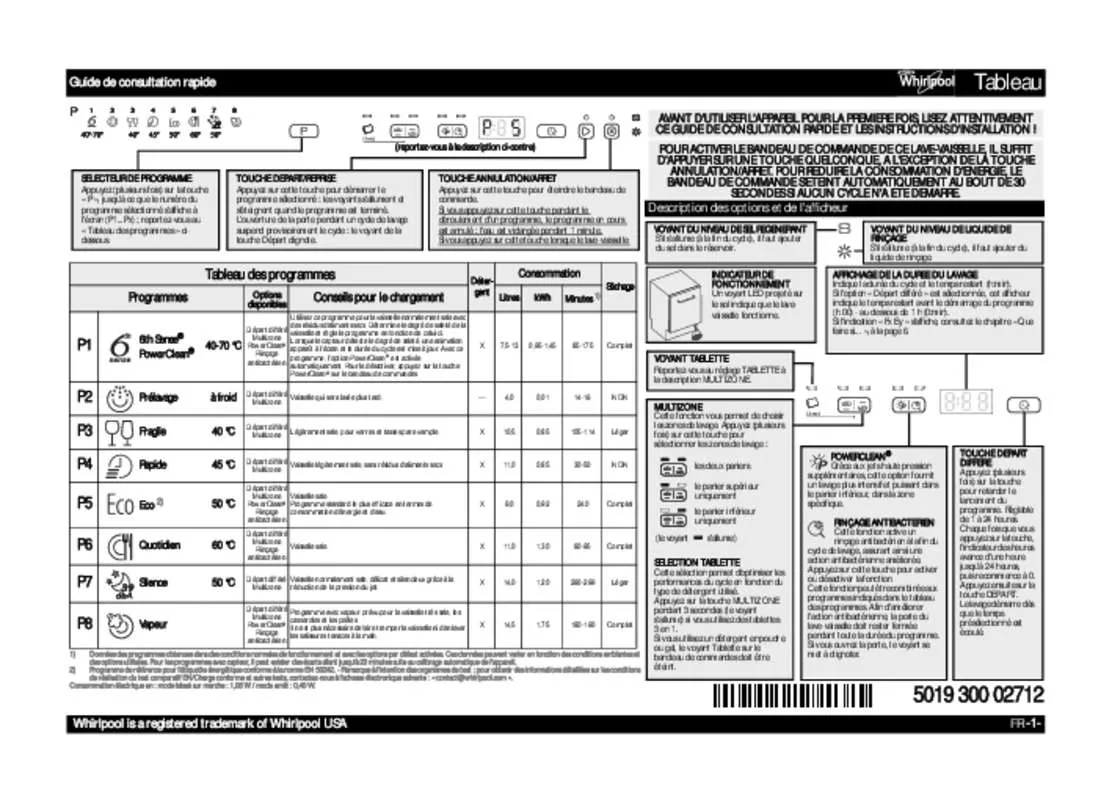 Mode d'emploi WHIRLPOOL ADG8777FD