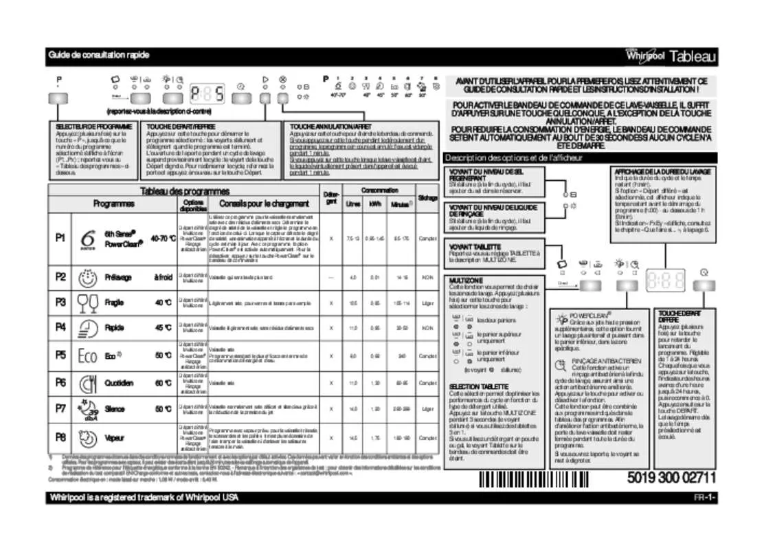 Mode d'emploi WHIRLPOOL ADG8777NB