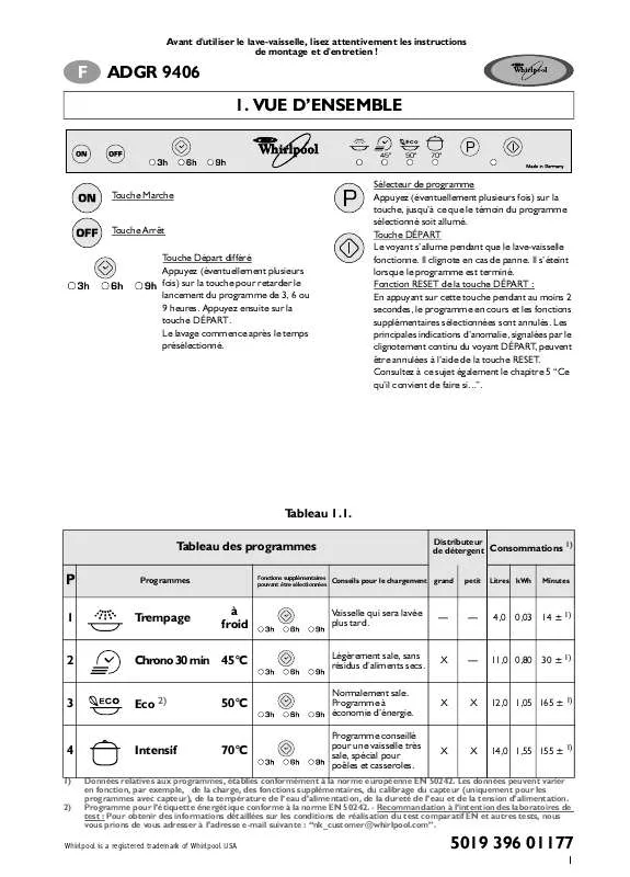 Mode d'emploi WHIRLPOOL ADGR 9406