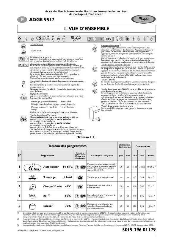 Mode d'emploi WHIRLPOOL ADGR 9517