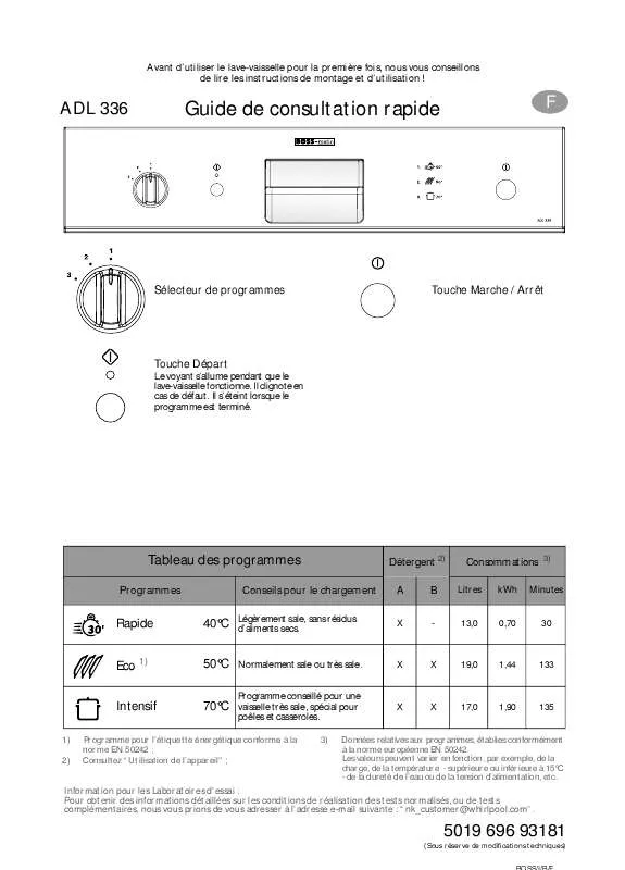 Mode d'emploi WHIRLPOOL ADL 336/1 IX