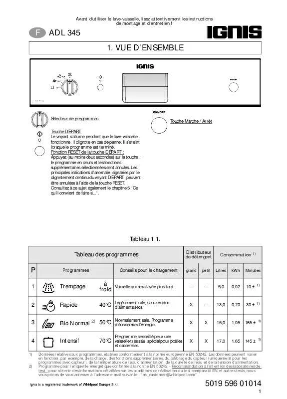 Mode d'emploi WHIRLPOOL ADL 345 IP