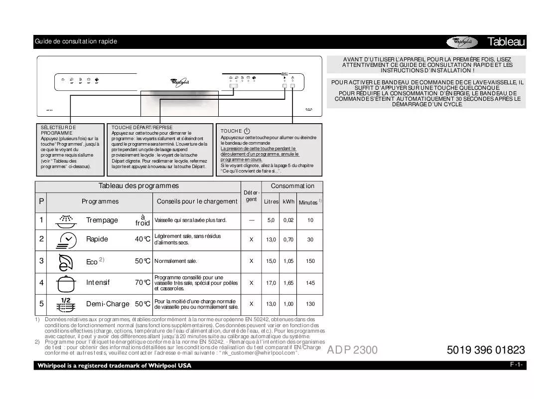 Mode d'emploi WHIRLPOOL ADP 2300 SL