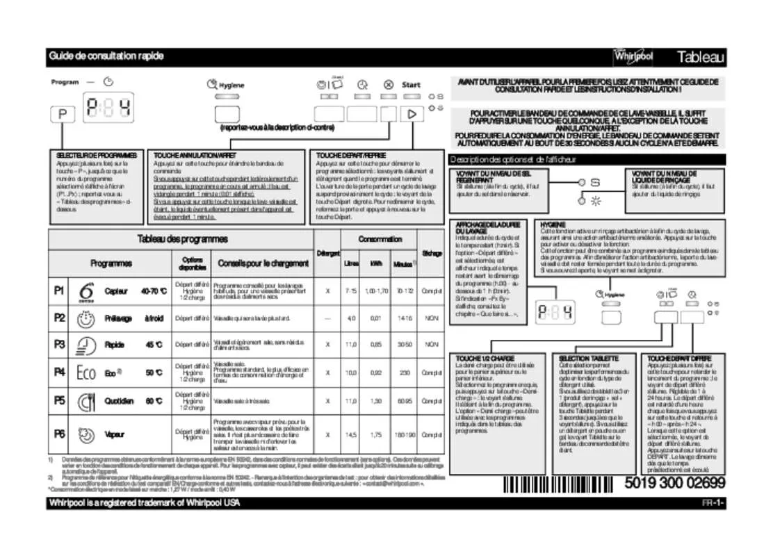 Mode d'emploi WHIRLPOOL ADP 410 IX