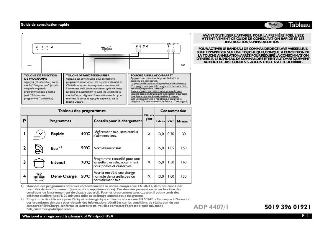 Mode d'emploi WHIRLPOOL ADP 4407/1