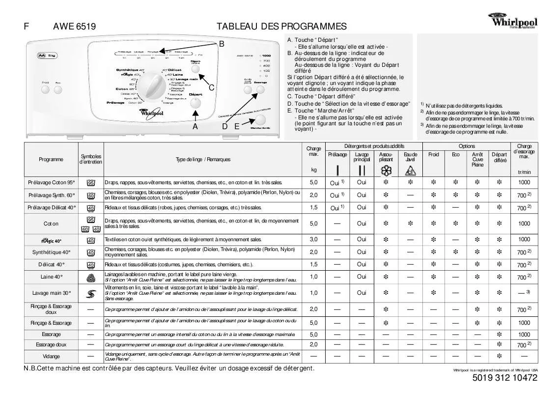 Mode d'emploi WHIRLPOOL ADP 4500 WH