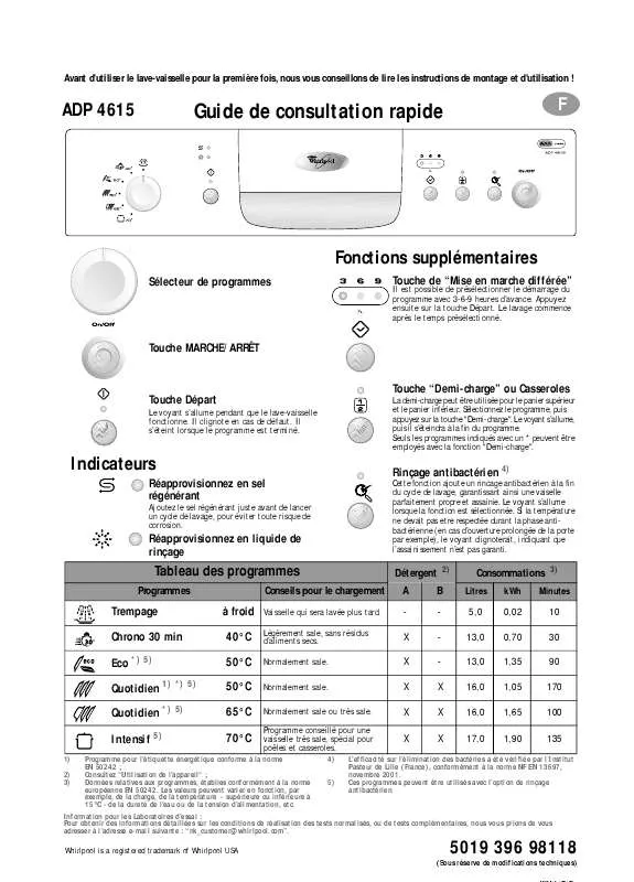 Mode d'emploi WHIRLPOOL ADP 4615 WH