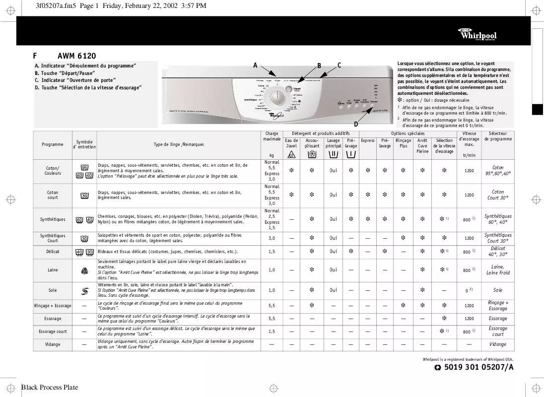 Mode d'emploi WHIRLPOOL ADP 4710/5 IX