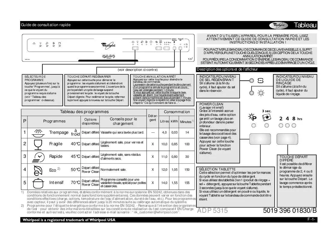 Mode d'emploi WHIRLPOOL ADP 5315 WH