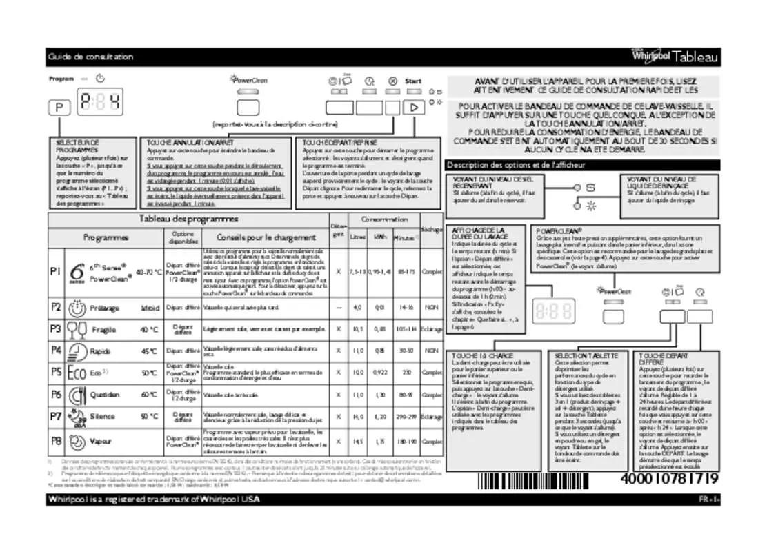 Mode d'emploi WHIRLPOOL ADP 560 WH