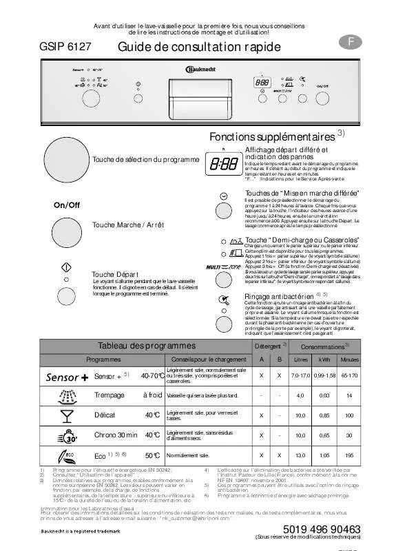 Mode d'emploi WHIRLPOOL ADP 5966/1 WHM