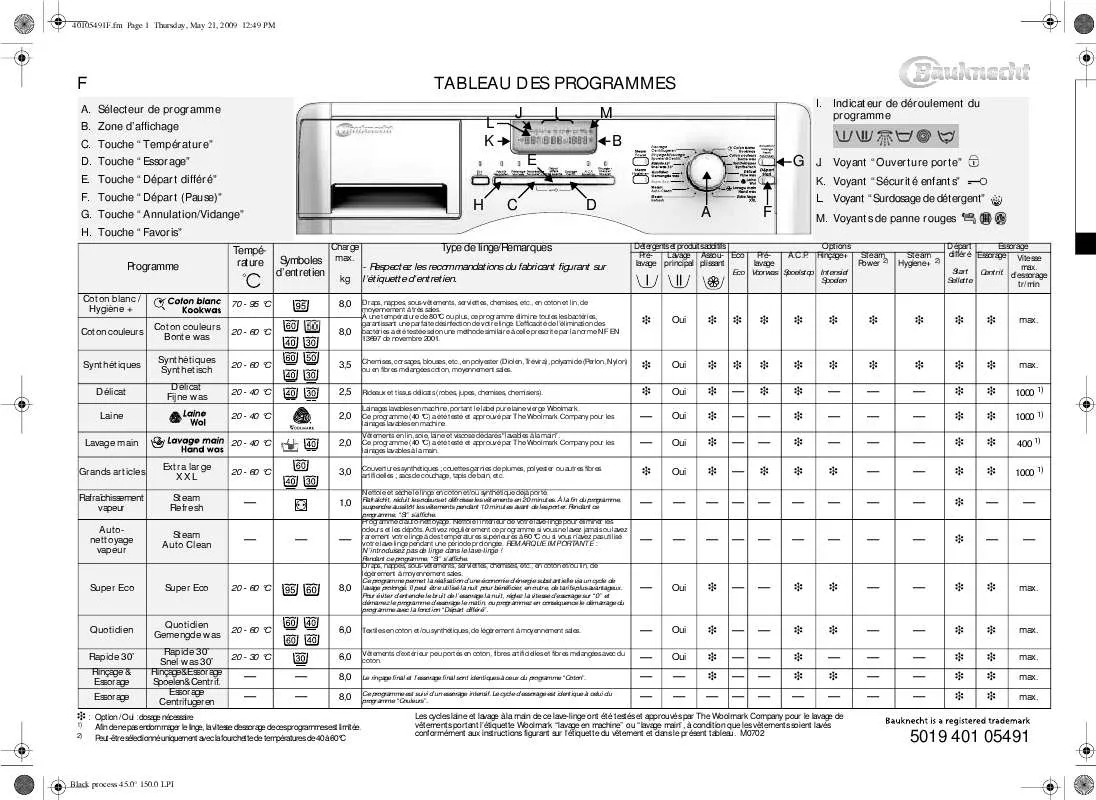 Mode d'emploi WHIRLPOOL ADP 5966 WHM