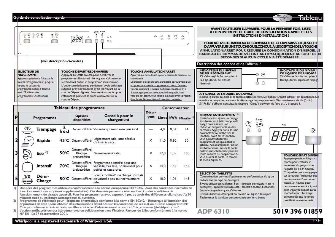 Mode d'emploi WHIRLPOOL ADP 6310 WH