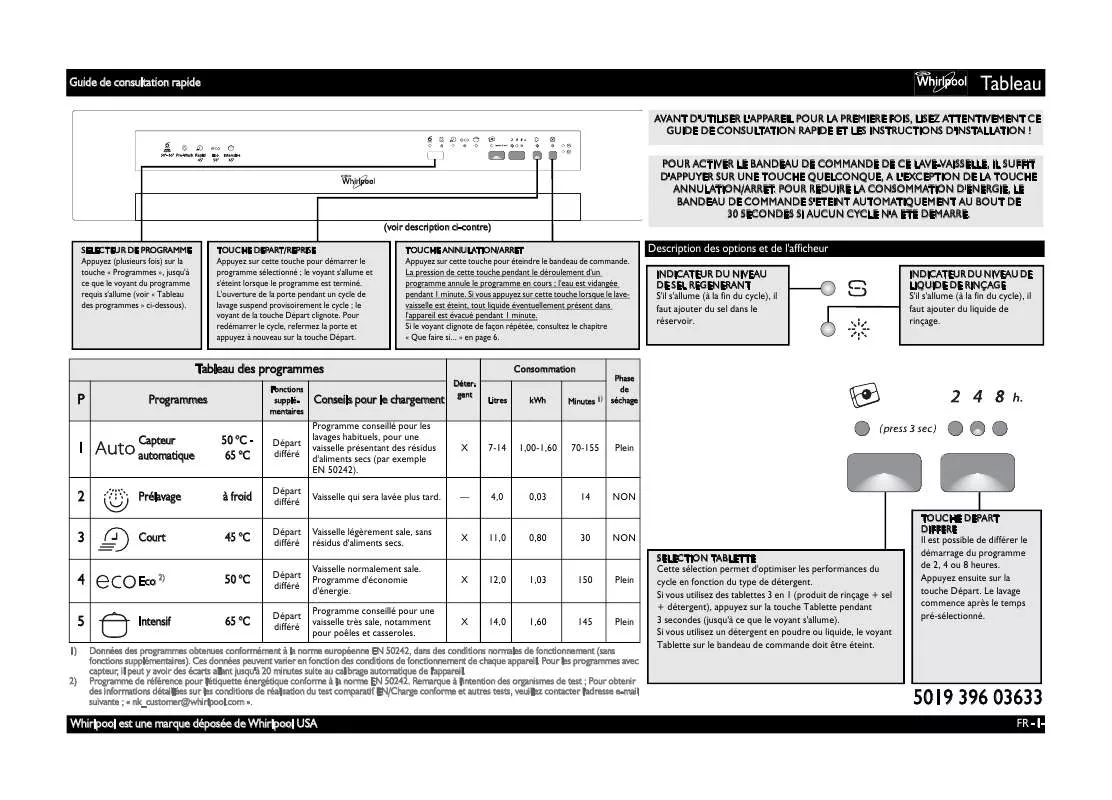 Mode d'emploi WHIRLPOOL ADP 6342 A 6S WH