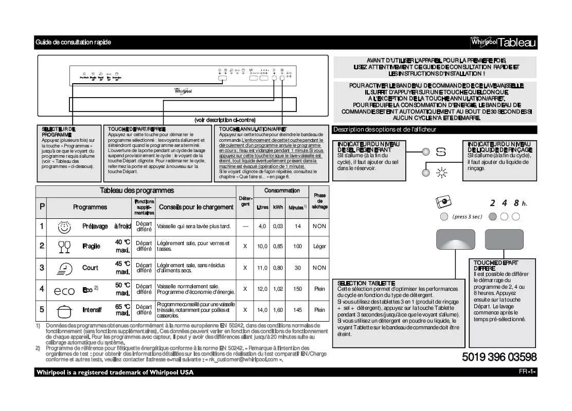 Mode d'emploi WHIRLPOOL ADP 6342 A IX