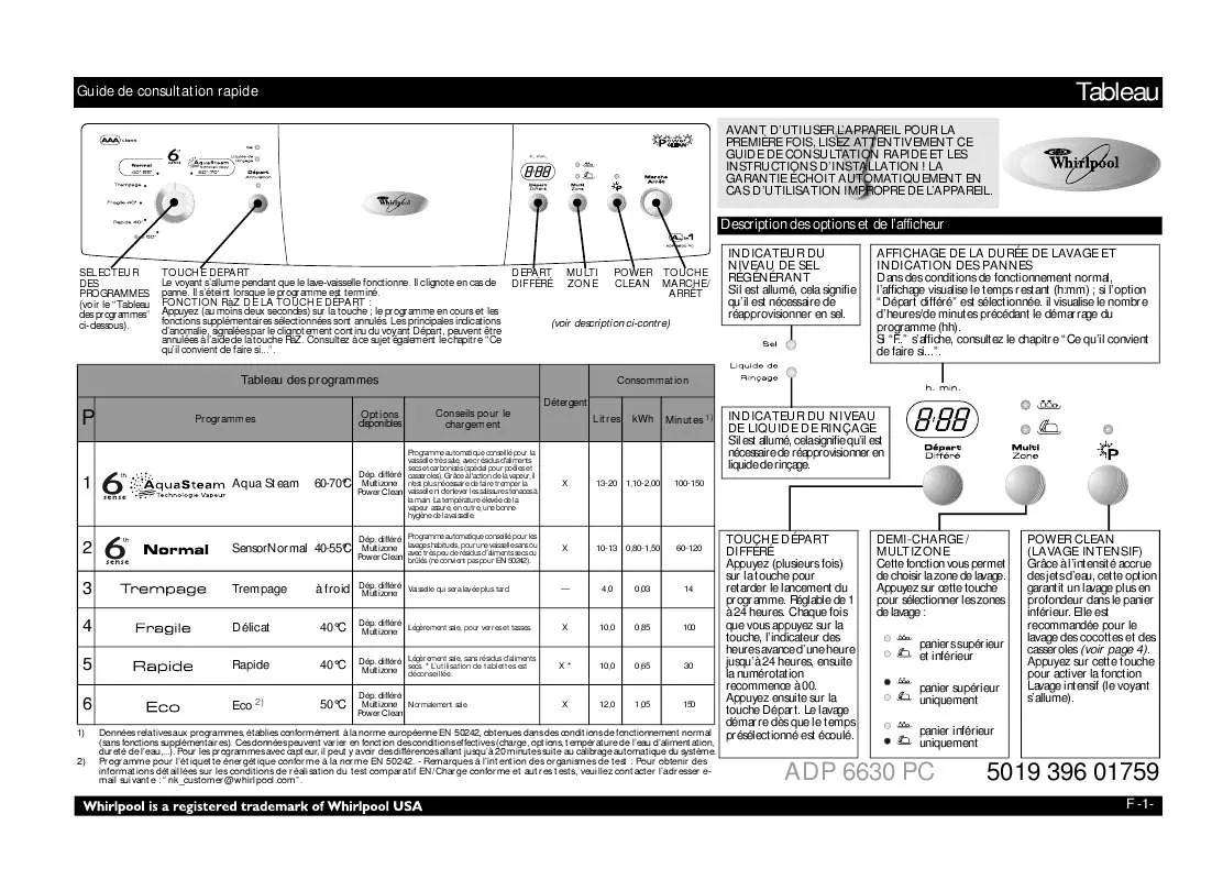 Mode d'emploi WHIRLPOOL ADP 6630 PC