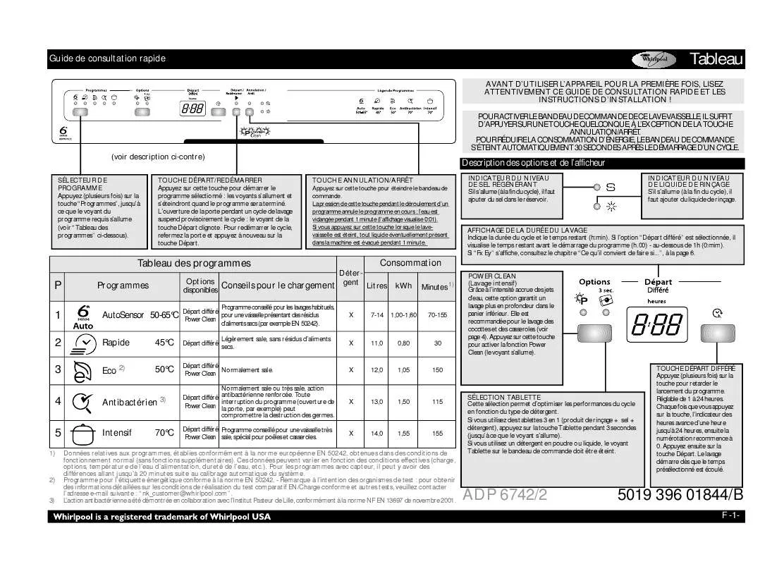 Mode d'emploi WHIRLPOOL ADP 6742/2