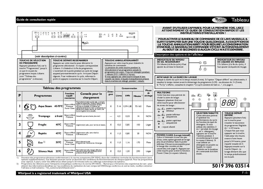 Mode d'emploi WHIRLPOOL ADP 6914 IX SPACE