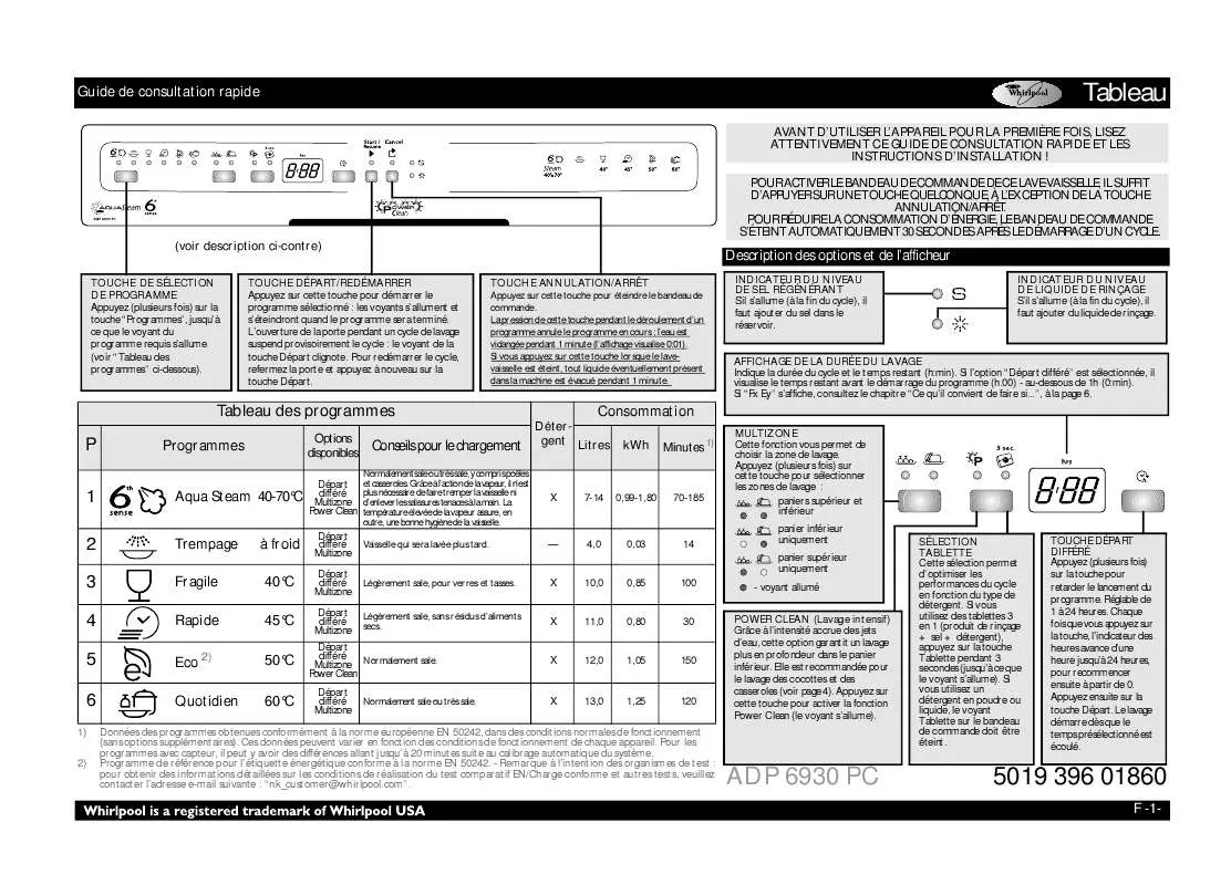 Mode d'emploi WHIRLPOOL ADP 6930 WH PC