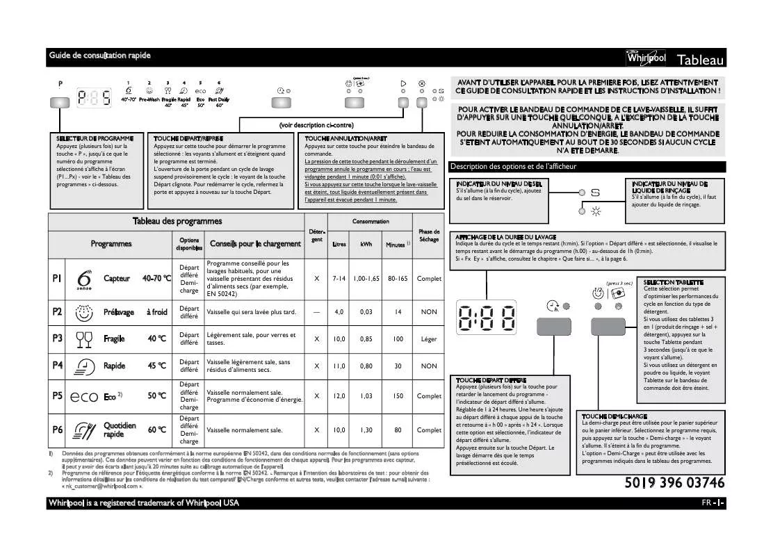 Mode d'emploi WHIRLPOOL ADP 7442 A 6S IX