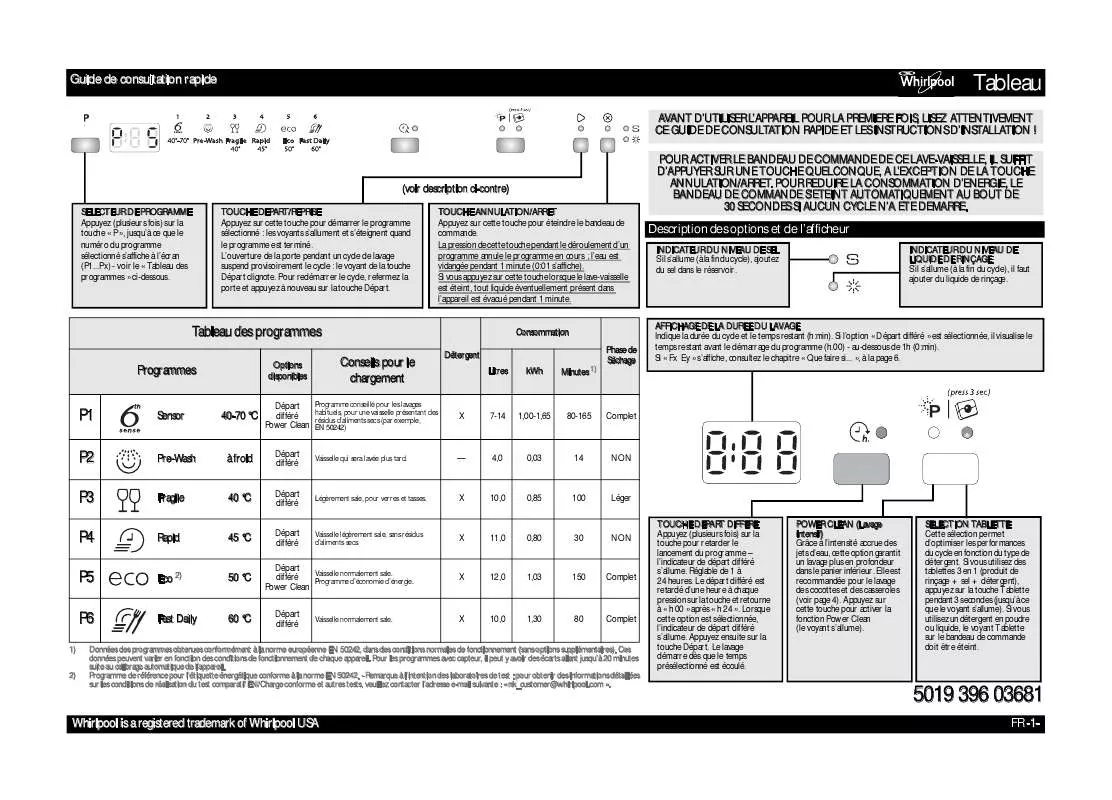 Mode d'emploi WHIRLPOOL ADP 7442 A PC 6S WH