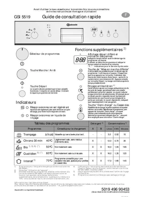 Mode d'emploi WHIRLPOOL ADP 8500