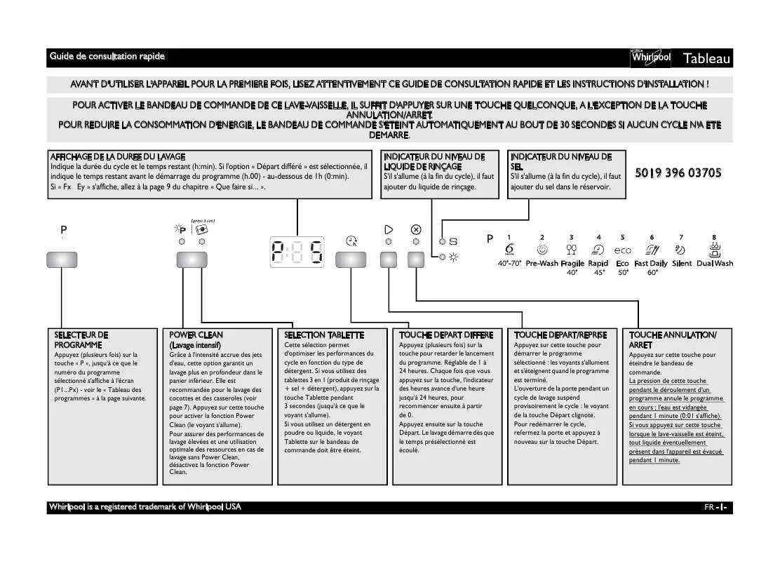 Mode d'emploi WHIRLPOOL ADP 8688 A TR PC6SWH