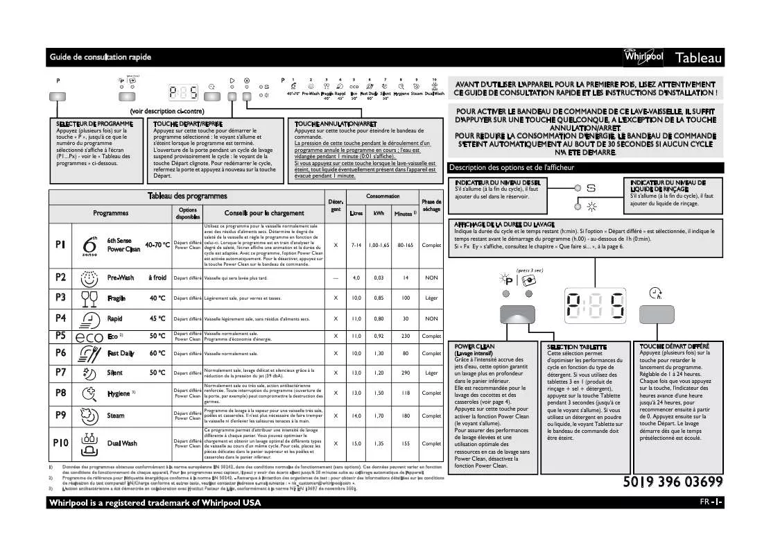 Mode d'emploi WHIRLPOOL ADP 8773 A PC 6S IX