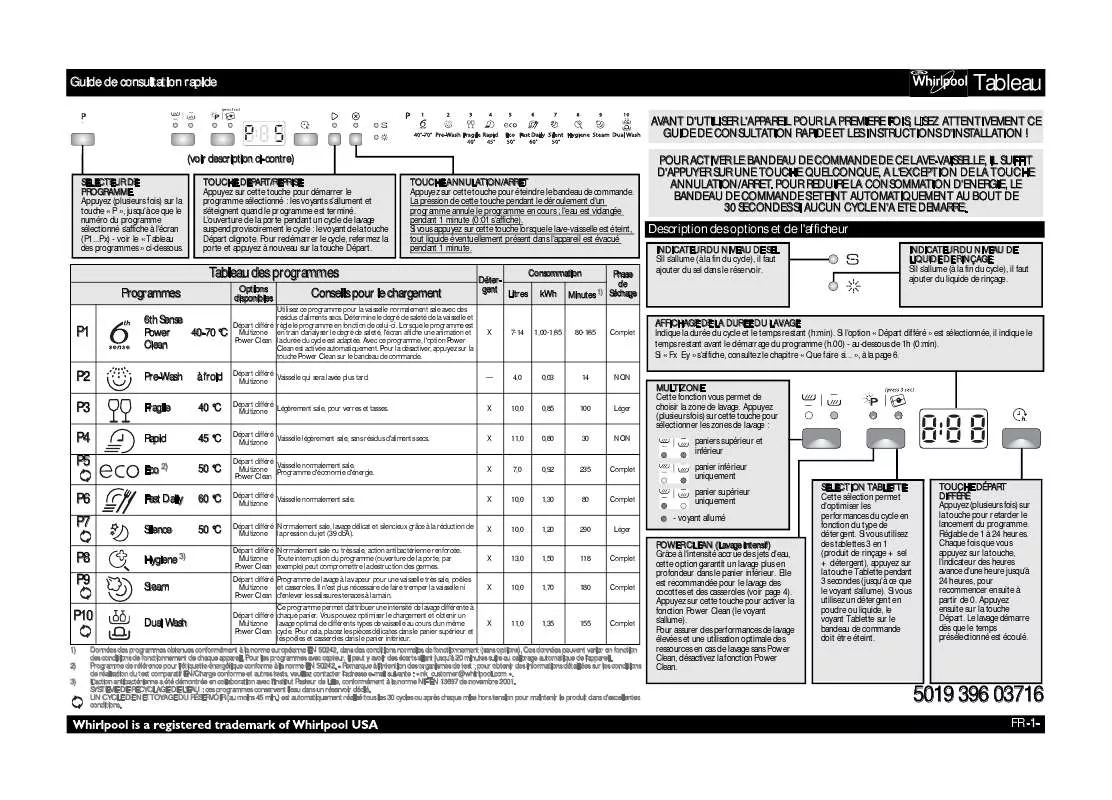 Mode d'emploi WHIRLPOOL ADP 8797 A PC 6S WH