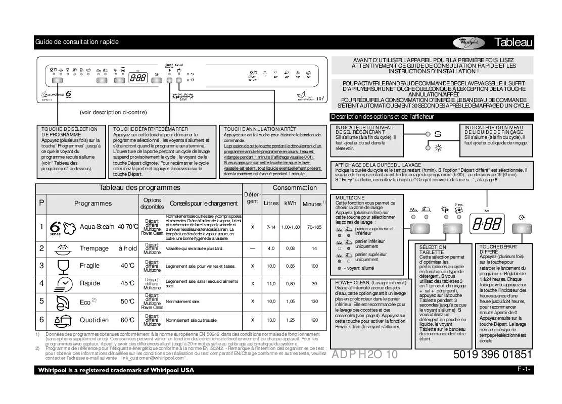 Mode d'emploi WHIRLPOOL ADP H2O 10