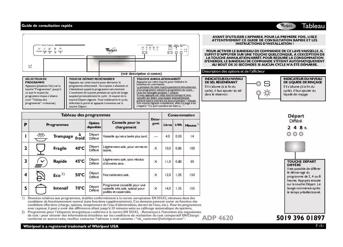 Mode d'emploi WHIRLPOOL ADP4620IX