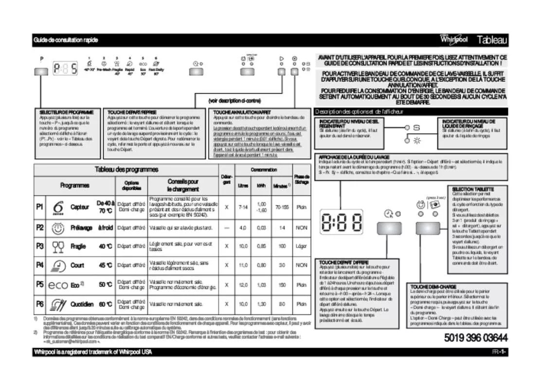 Mode d'emploi WHIRLPOOL ADP6332A WH