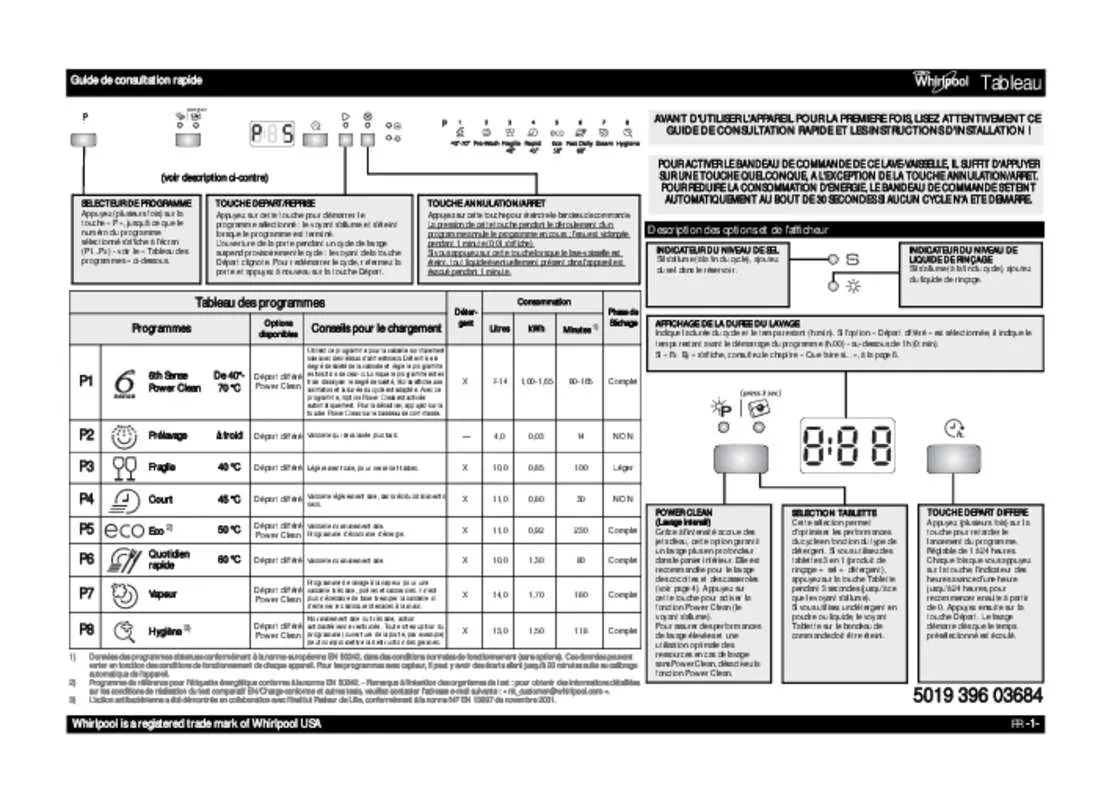 Mode d'emploi WHIRLPOOL ADP8453PCGGIX